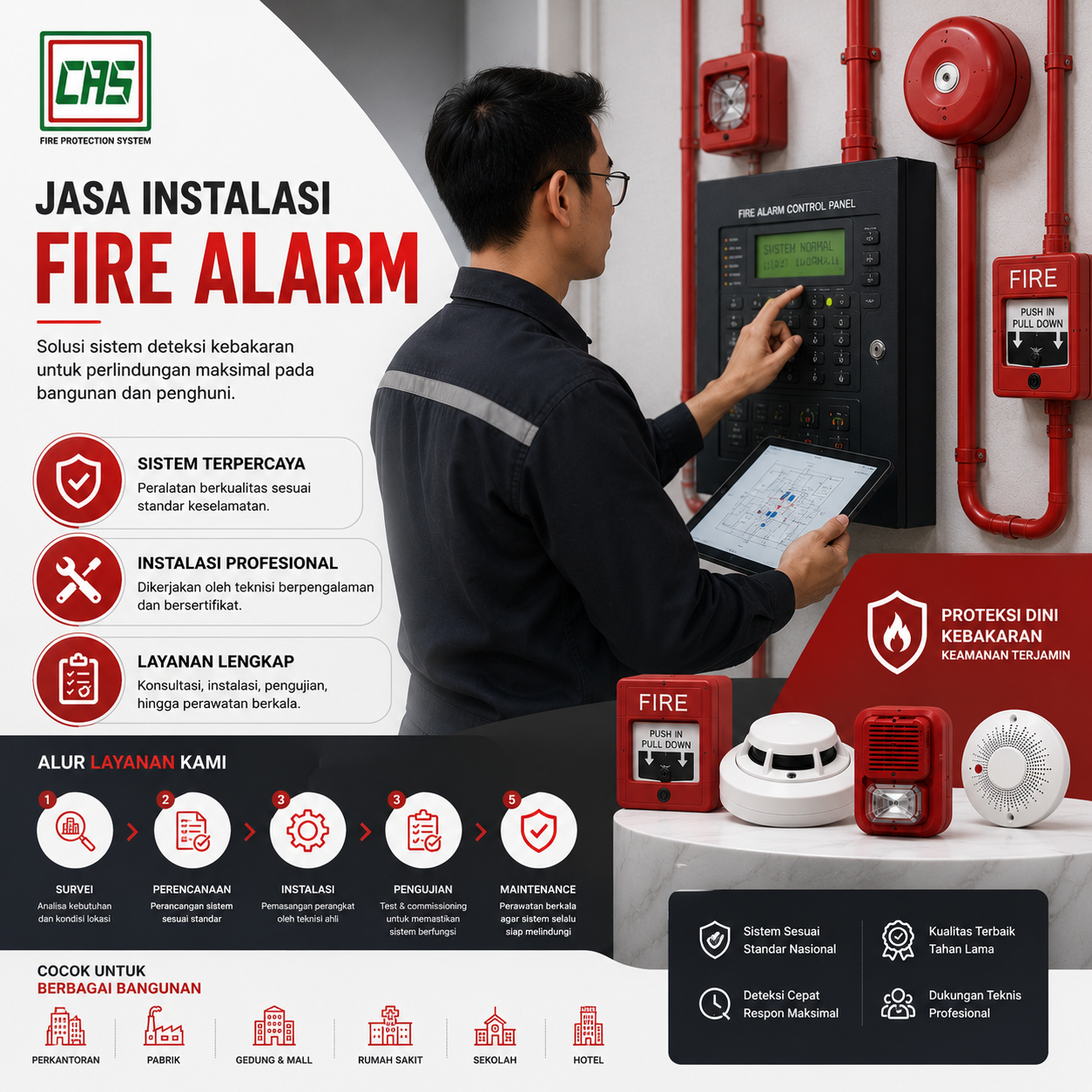 Biaya Instalasi Fire Alarm