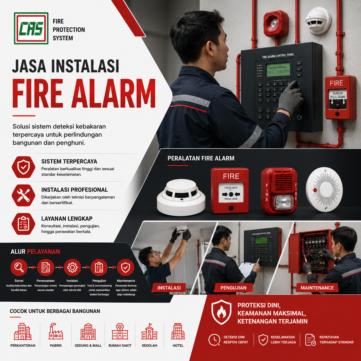 Pemasangan Fire Alarm