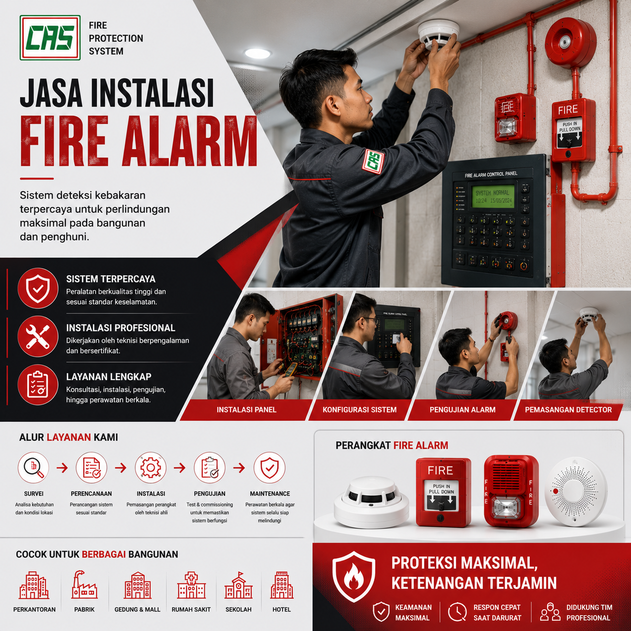 Instalasi Fire Alarm Rumah Sakit Jakarta