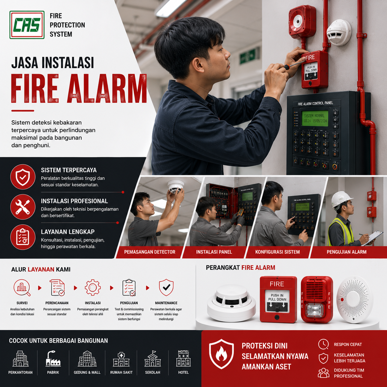 Instalasi Fire Alarm Pabrik Jakarta