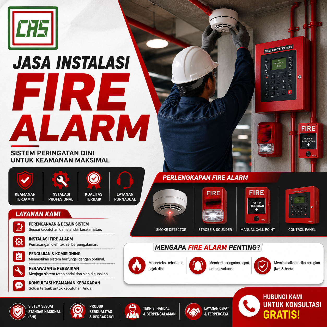 Instalasi Fire Alarm Ruko